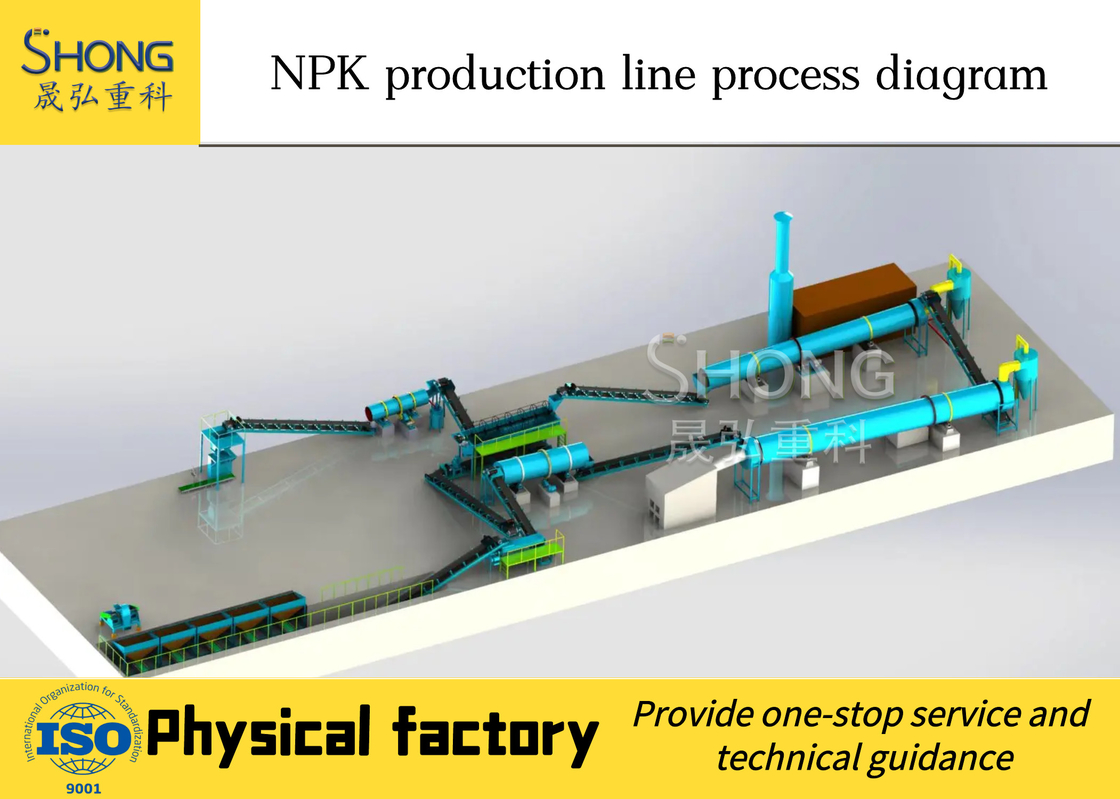 สายการผลิตปุ๋ยอินทรีย์ NPK ที่กําหนดเอง พร้อมผลิตและไฟฟ้า 380V/50 Hz