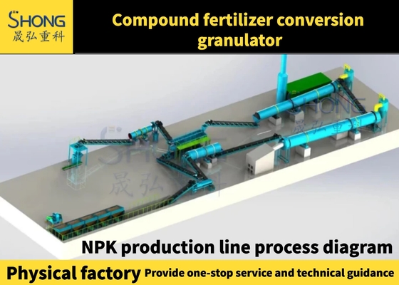 100,000 ตัน / ปี Rotary Drum Granulator NPK สายการผลิต ขนาดลูกบอล