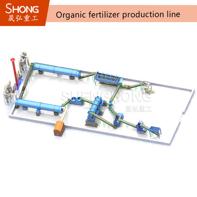 โรงงานปุ๋ยอินทรีย์แบบครบวงจรจากมูลวัว