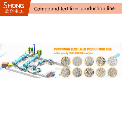 เครื่องทำเม็ดปุ๋ยแบบดรัม 380V สำหรับสายการผลิตปุ๋ย NPK 1-50 ตัน/ชั่วโมง